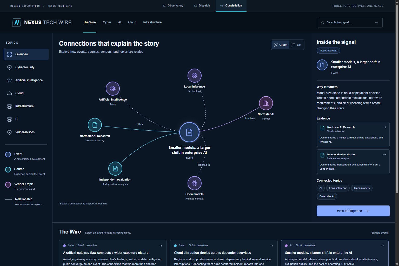 Constellation desktop preview